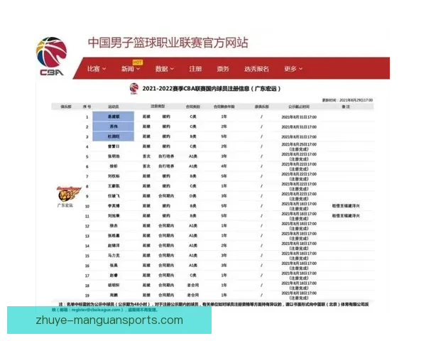 全面解析篮球比赛关键数据与球员表现趋势分析 全面解析篮球比赛关键数据与球员表现趋势分析