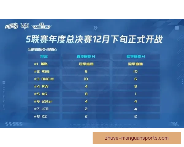 苏州超级联赛年度赛程全解析与精彩赛事盘点